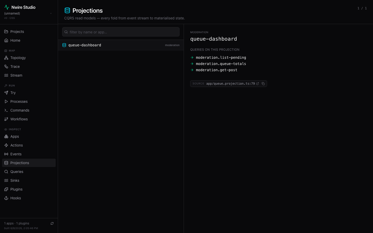Projections